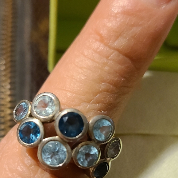 2.50 ct. t.w. Blue Topaz Bubble Ring in Sterling Silver. Size 7 - Picture 3 of 4